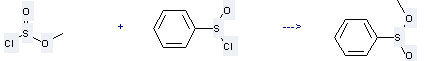 benzenesulfinic acid methyl ester can be prepared by benzenesulfinyl chloride and chlorosulfurous acid methyl ester